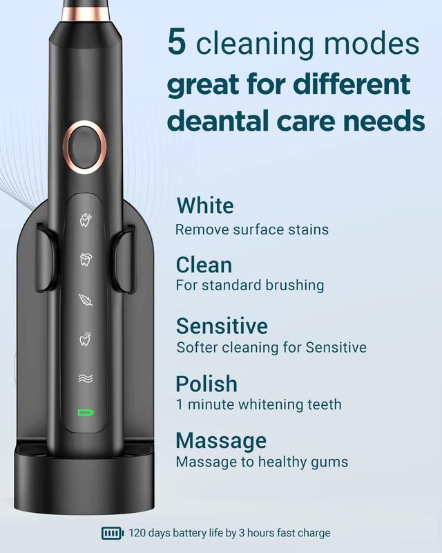 RTAUYS Sonic Electric Toothbrush for Adults - Rechargeable Electric Toothbrushes