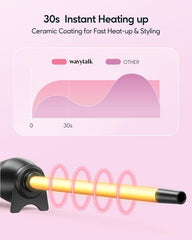 Wavytalk 3/8 Inch Small Curling Iron Wand-801