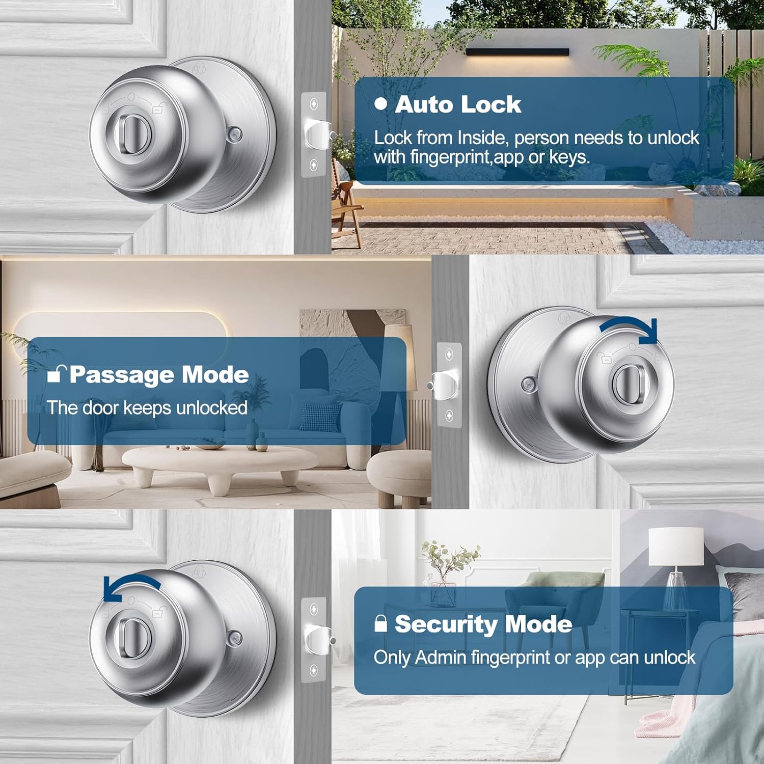 GeekTale Smart Door Knob